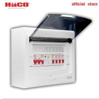 ราคา HACO ชุดตู้คอนซูมเมอร์ยูนิต 4 ช่อง MAIN RCBO 50A รุ่น CFS9/50-MR4 (4283027561)