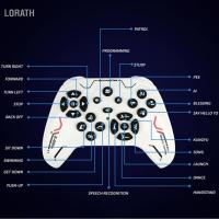 ราคา Lorath Lorath รีโมทคอนโทรลหุ่นยนต์สุนัขคำสั่งเสียง 30 การกระทำ App โปรแกรมหุ่นยนต์ของเล่นชาร์จ Mechanical Puppy สำหรับเด็ก (50258662011)