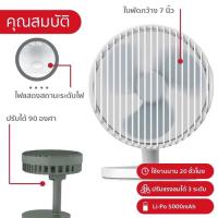 ราคา Eloop พัดลมตั้งโต๊ะ F3 (17096089069)
