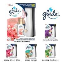 ราคา Glade Automatic Spray Freshener เครื่องพ่นสเปรย์ปรับอากาศอัตโนมัติ พร้อมส่ง5กลิ่น269ml (ตัวเครื่อง+รีฟิล +ถ่าน2เม็ด) (22648744620)