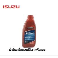 ราคา น้ำมันเครื่องดีเซล TRIPETCH 15w-40 (18992548729)