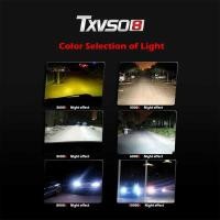 ราคา ❤ Cart 1 SET (Bulb+Ballast) Xenon H7 H11 55W Car Headlight Bulbs Kit H1 H3 H4 H8 9005 Hb3 9006 90 (27300131868)