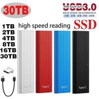 ราคา Ssd ฮาร์ดไดรฟ์ภายนอก 30TB/64TB 128TB USB3.0 ฮาร์ดดิสก์แบบพกพา 16TB ฮาร์ดไดรฟ์แบบพกพา 8TB ขยายฮาร์ดดิสก์ภายนอกแบบพกพา 2TB/4TB (28704993995)