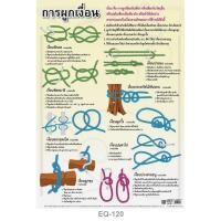 ราคา โปสเตอร์ วิธีการผูกเงื่อน #EQ-120 โปสเตอร์กระดาษอาร์ตมัน สื่อการเรียนการสอน สื่อการเรียนรู้ (9412526609)