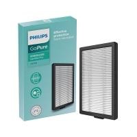 ราคา Philips เครื่องฟอกอากาศในรถยนต์ GP5601 S3601 S7601 Original Filter Aldehyde Removal Module Aromatherapy Philips GoPure SaniFilter Plus SNF100 (29804115646)