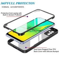 ราคา สองด้านสําหรับOppo A53 4G A53S 360 ป้องกันClear CoverสําหรับOppo A33 2020 OppoA53 OppoA53sกันกระแทกเคสโทรศัพท์ (42456880457)