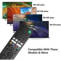 ราคา เสียงรีโมทคอนโทรล Commander Controller RMF-TX520P สําหรับ SONY 4Κ 8KHD TV KD-65X80 KD75X80J KD85X80J XR-65A80J (22169690078)