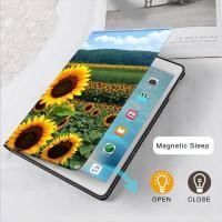 ราคา สําหรับiPadกรณีMini4/5/6 11th2025 iPad 2019/2020/2021 air4/5/6 2024Proป้องกันการล่มสลายiPad 2017/2018 iPad pro2018/2020/2021 pro 2020/2018/2020 Air7(M3)2025 O-(129)-02 (45957054122)