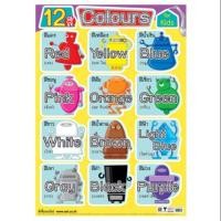 ราคา 12 สี Colours #EQ-489 ภาษาอังกฤษ โปสเตอร์ภาพกระดาษ หุ้มพลาสติก (4236326002)