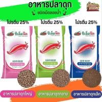 ราคา อาหารปลาดุก ซีเล็คฟีด 8333ดุกใหญ่,8332ดุกกลาง,8331ดุกเล็ก(แบ่งขาย 500G / 1KG) (23239628627)