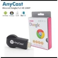 ราคา AnyCast Wifi Display HDMI Dongle / Miracast / หน้าจอกระจก (54757618050)