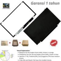 ราคา LCD Toshiba e45w, LCD Toshiba Satellite E45W, LCD Toshiba Satellite Radius E45W เดิมใหม่ (43780767808)