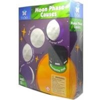 ราคา Moon Phase (890466395)