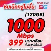 ราคา ชำระค่าโปรก่อนใช้งาน ซิมเทพ เนต1000mb ไม่จำกัดราคาเพียง29บาท*จำกัดออเดอร์ละ1ซิม* (5755245595)