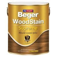 ราคา BEGER สีย้อมไม้ SUPREME G9101 สีไม้สัก เงา 1 แกลลอน จัดส่งโดย HomePro (41665124487)