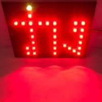 ราคา ไฟว่างแท็กซี่ไฟLedสีเขียว สีแดงใช้ไฟ12v (22584003219)