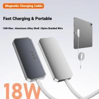 ราคา สายชาร์จแม่เหล็ก Type-C ถึง 3 พิน 18W พร้อมแท่นชาร์จไร้สาย 2 เมตร สําหรับ iPad Air 10.9" 4th/5th Gen, Pro 11" 1st/2nd/3rd/4th Gen, Air 11" M2/M3 (50510399369)