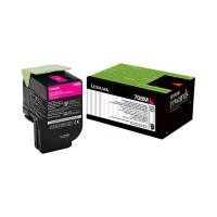 ราคา Lexmark 708M Magenta Toner Cartridge (23459350644)