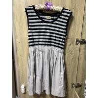 ราคา ชุดเดรส มือสอง แขนกุดสีเทา (13439842802)