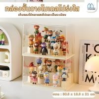 ราคา กล่องโชว์โมเดล กล่องเก็บฟิกเกอร์ Labubu กล่องฟิกเกอร์ กล่องอะคริลิคใส ตู้โชว์โมเดล ตู้ใส่ฟิกเกอร์ ชั้นโชว์โมเดล (27459311606)