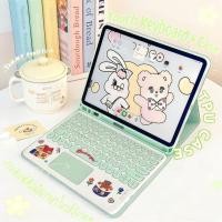 ราคา เคสคีย์บอร์ดไทย เคสซัมซุง แท็ป เอส9 Tab S10/S8/S7 S9+/S10+ S7 FE/S7+/S8+ S9FE + keyboard 2in1 (51607742833)
