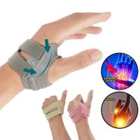 ราคา โรคข้ออักเสบ Thumb Splint สายรัดข้อมือรั้งข้อมือ Stable ปรับโรคข้ออักเสบ Thumb CMC Splint สําหรับ Carpal อุโมงค์ Tendonitis บรรเทาอาการปวด (51354201720)