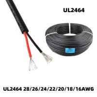 ราคา 5/2/1 เมตร UL2464 Sheathed Wire Cable สายสัญญาณทองแดง 2 Cores สายไฟเสียงอิเล็กทรอนิกส์ (28020918503)