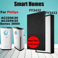 ราคา ไส้กรองคาร์บอน HEPA กําจัดกลิ่น แบบเปลี่ยน สําหรับ Philips AC3259 AC3256 FY3433 FY3432 (23375845402)