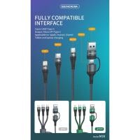 ราคา Sendem SDM-M38 Data Cable Two For Three สายชาร์จ 3in1 LN/Type-C/Micro (46753463490)