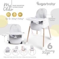 ราคา เก้าอี้สูงพรีเลิฟ ชูการ์เบบี้ สีเทา (42255722197)