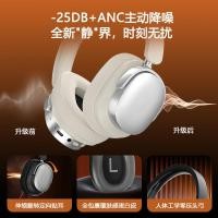 ราคา สีสเปรย์ ชุดหูฟังตัดเสียงรบกวน ANC โลหะสําหรับเล่นเกมอายุการใช้งานแบตเตอรี่ยาวนาน (57409492563)