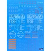 ราคา Water Decal Mg Ex-S Gundam / S Gundam [Funny Cat] (19790088014)
