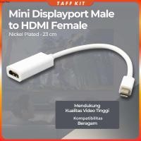 ราคา Mini Displayport Male to HDMI Female ชุบนิกเกิล - Mini DP (53009419376)