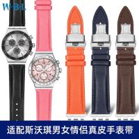 ราคา LEWI [จัดส่งจากประเทศไทย] เหมาะสําหรับ swatch swatch Original Series ผู้ชายผู้หญิงสามตา Chronograph Bump Cowhide สายหนัง 17 19 มม. (56559832659)