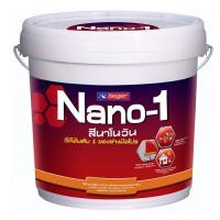 ราคา Beger สีรองพื้นปูนใหม่กันด่าง Nano-1 #1400 Matt (2.5กล) (29050993503)