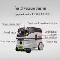 ราคา FESTOOL Vacuum bag 5pcs 36L FESTOOL Vacuum Cleaner Original Accessory CTL 26/36 E (48106786277)