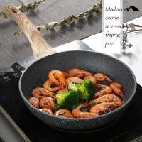 ราคา กระทะก้นลึก เคลือบหินแร่ Maifan Stone ไม่ติดกระทะ [KF-06] (6318216245)