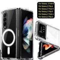 ราคา เคสใสชาร์จไร้สาย สำหรับรุ่น Samsung Galaxy Z Fold4 Z Fold3 Z Fold5 Z Fold6 // Z Flip4 Z Flip3 Z Flip5 Z Flip6 กันกระแทก (26885525878)