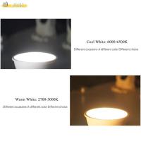 ราคา LLTH GU10 COB LED Spotlight 6W MR16 หลอดไฟ 220V โคมไฟสีขาวลงแสงร้อน (57207946361)