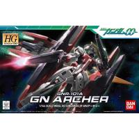 ราคา HG 1/144 : GN Archer (27302318591)
