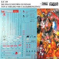 ราคา ดีคอลน้ำ [D.L. Darlin] UC07 / UC19 RX-0 UNICORN GUNDAM OVA VER (HD + MS CAGE) MG 1/100 Water Decal UC 07 19 (5517609466)
