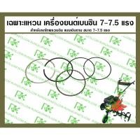 ราคา *เฉพาะแหวน เครื่องยนต์เบนซิน ขนาด 7-7.5 แรง (ลูกสูบ70mm) แบบแหวนบางและแหวนหนา (14221459455)