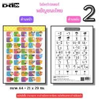ราคา ไมโครโปสเตอร์ พยัญชนะไทย สระ วรรณยุกต์ (โปสเตอร์ขนาด A4) I โปสเตอร์เสริมการเรียนรู้ มินิโปสเตอร์เด็ก (16355922920)