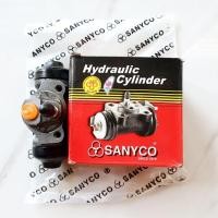 ราคา หลักการเบรกด้านหลังตัวค้นหา INNOVA 2005-2015 SANYCO (42030164688)