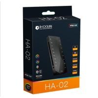 ราคา (ลด50.- โค้ดDETAUG199)FAN HUB ID-COOLING HA-02 กล่องควบคุมไฟRGB 8 PORTS พร้อมส่งที่ไทย (9418475833)