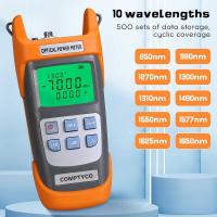 ราคา 2 In1 FTTH Tool Kit Optical Power Meter -70~+10/-50~+26Dbm And 30Mw/50Mw Visual Fault Locato (27514256875)