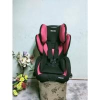 ราคา คาร์ซีท Recaro Youngsport (14389879119)
