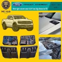 ราคา สกู๊ปตักฝากระโปรงหน้า ช่องลมหลอก สกู๊ป SCOOP FORD RANGER / EVEREST ทรง แร๊พเตอร์ 2 ชิ้น (23262203175)