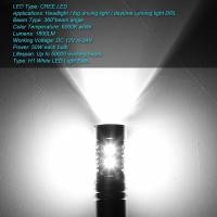 ราคา Hmjqq 1 คู่ H1 หลอดไฟหน้า LED ไฟหน้ารถสว่างเป็นพิเศษ ไฟรถเวียดนาม (42130831274)