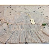 ราคา งานป้าย HISO (1718322147)